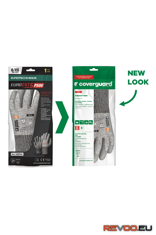 Eurocut P500 vágásbiztos kesztyű PU tenyér   Eurotechnique 1CRPG 3.
