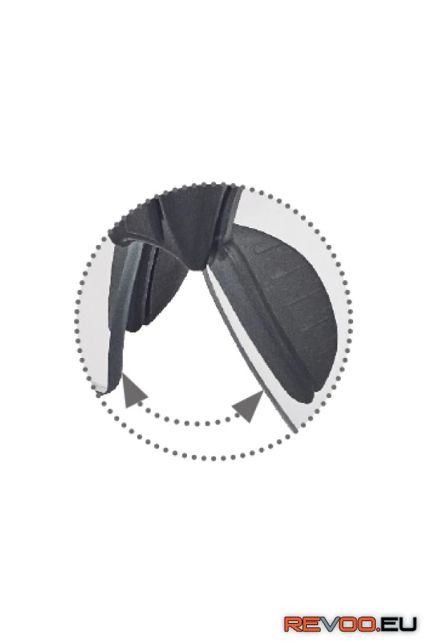 Lyss védőszemüveg JSP c05010611 4.