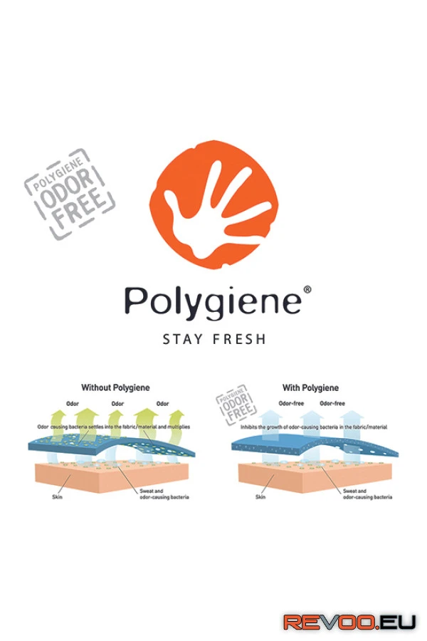 Aerolite beütődés elleni sapka kétféle sildhosszal JSP c06030025 11.