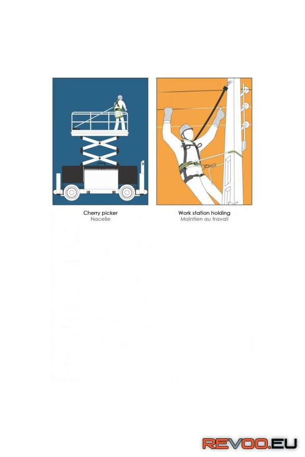 Visszahúzható zuhanásgátló heveder-2,5m Kratos KRA-FA2030002 2.