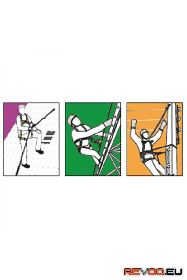 Visszahúzható szövet zuhanásgátló műanyag házban Helixon karabinerrel, függőleges-6m   Kratos KRA-FA2050406B 3.