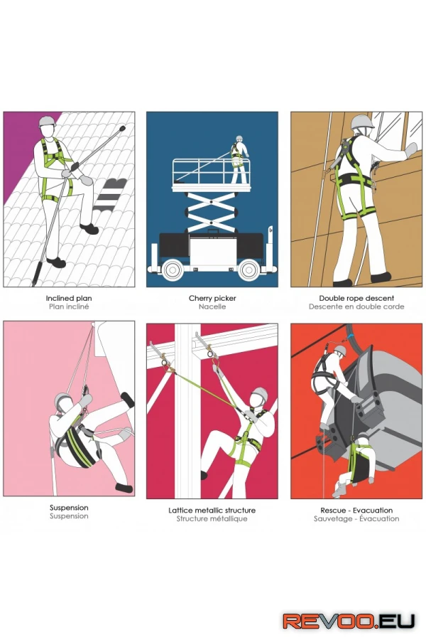 1,5m hosszú hurokheveder Kratos KRA-FA6000515 3.