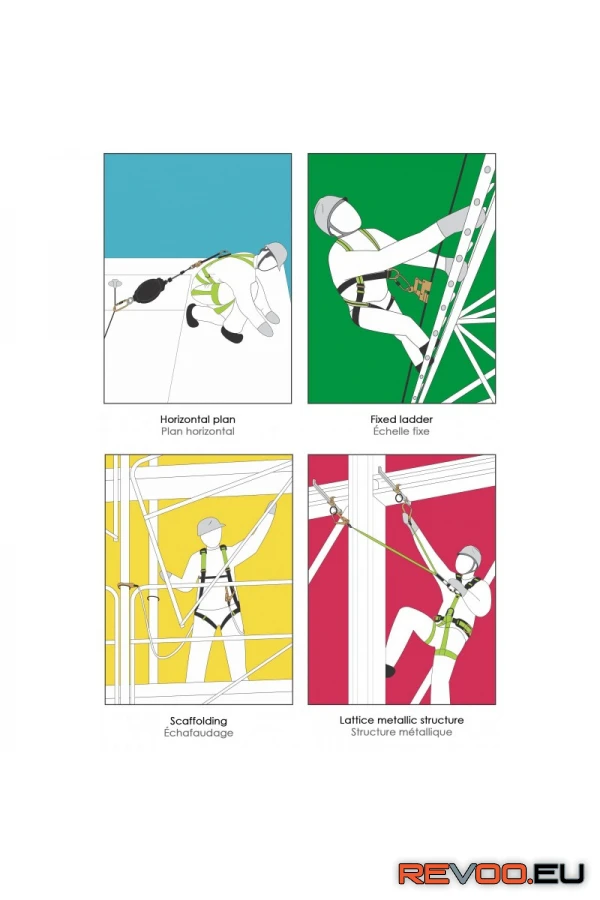 Állványzati biztonsági készlet Kratos KRA-FA8000200 3.