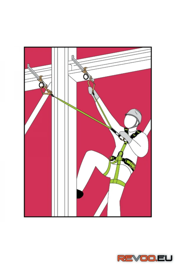 Darus és állványzati biztonsági készlet   Kratos KRA-FA8000500 2.