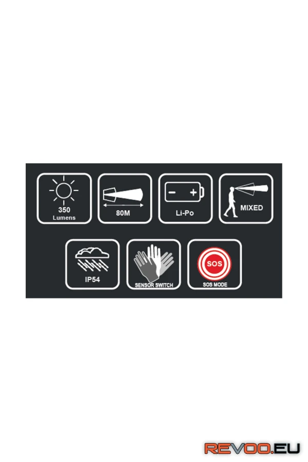 Rainbow 1 fejlámpa Kratos KRA-HL1000100 2.