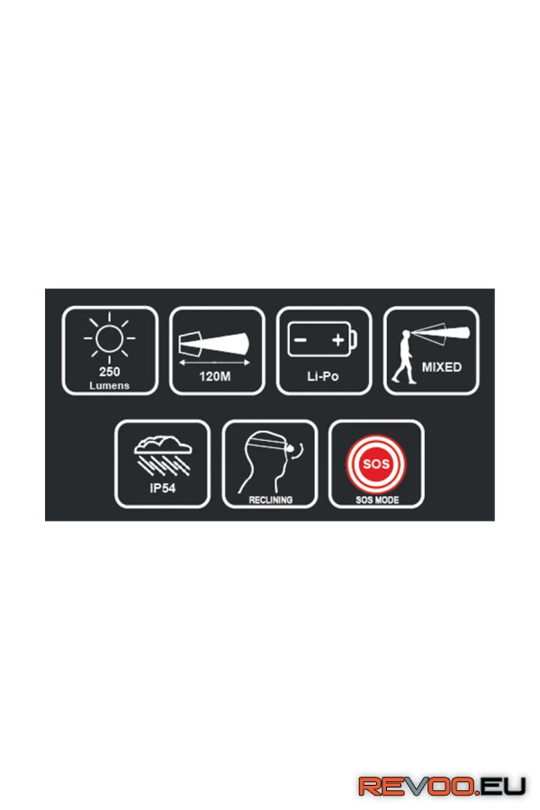 Rainbow 2 fejlámpa Kratos KRA-HL1000200 4.