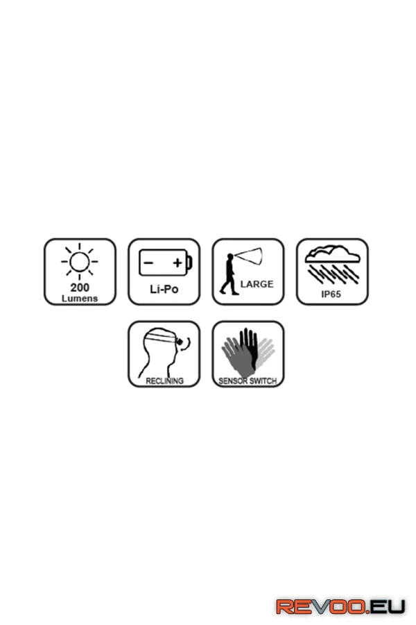 Newton 1 fejlámpa Kratos KRA-HL1010000 2.