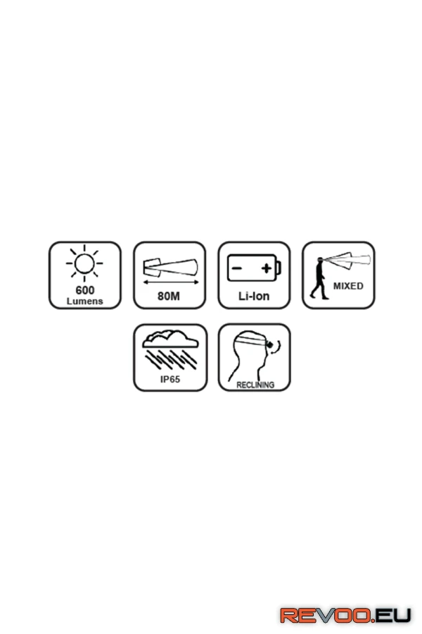 Newton 4 fejlámpa Kratos KRA-HL1010300 2.